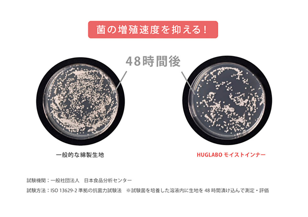 東洋紡がドッグウエアを開発 20年越しの構想をかたちに