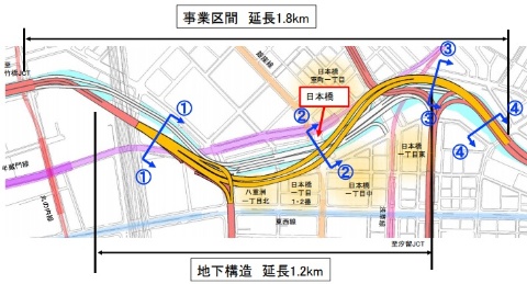 「東京駅・日本橋地区」誕生か 水都再生で商業、ビジネス大変動 インサイド