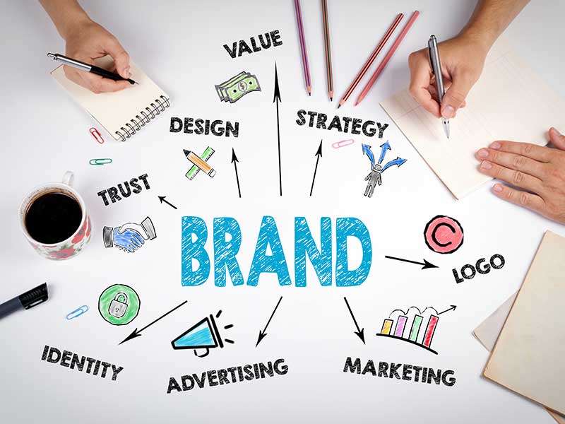 ブランディングはなぜ曖昧になったのか　歴史から考える