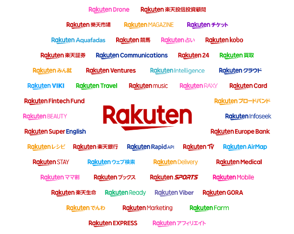 楽天がオリジナル欧文書体を開発したワケ 監修は佐藤可士和氏 日経クロストレンド 楽天がオリジナル欧文書体を開発したワケ 監修は佐藤可士和氏 日経クロストレンド
