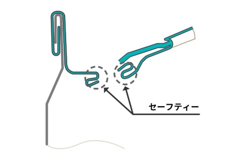 缶のふたや口の端を丸めて切れないように工夫したダブルセーフティー構造。取ったふたは缶の中に入れて廃棄するよう、缶に印刷して促し、環境面にも配慮