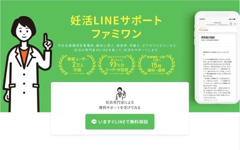 ファミワンはLINEで妊活チェックシートに記入すると、無料で専門家からのアドバイスが受けられる。さらに月額3980円(税込み)のプレミアムプランでは治療や予算、キャリアなど専門家への質問や相談が無制限で、予約制の電話相談も可能となる