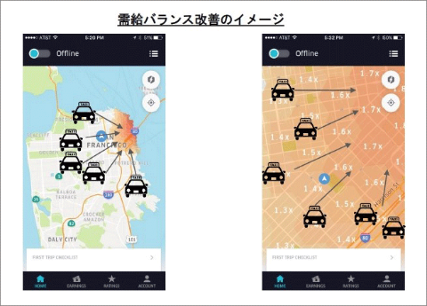 ドライバー側アプリでは割増運賃エリアが分かる仕組み。画像はイメージ