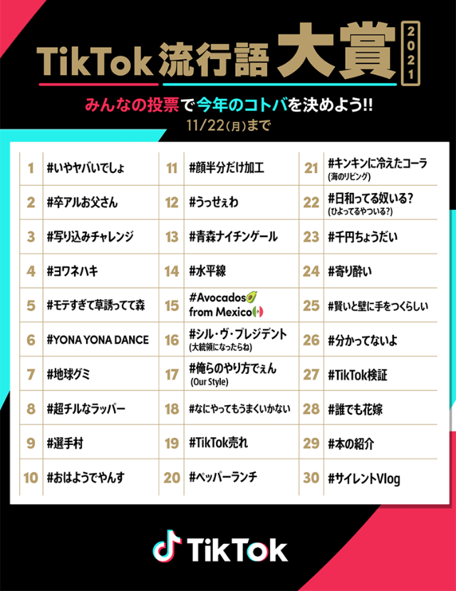 Z世代に大流行 Tiktokの 共有から 開いて ブームとは 日経クロストレンド Z世代に大流行 Tiktokの 共有から 開いて ブームとは 日経クロストレンド