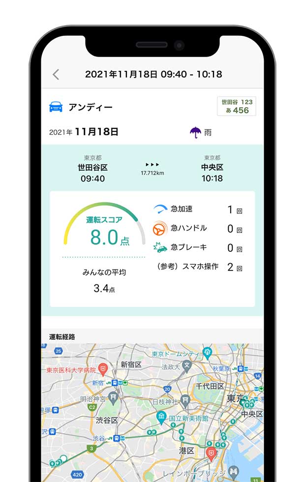 IoTセンサーが検知したデータを基に判定した急ブレーキ、急ハンドル、急加速などの情報から、運転の安全性を評価する「運転スコア」が算出される