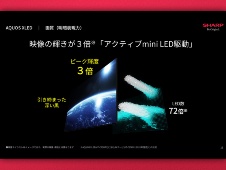 シャープのmini LED搭載テレビはシェア回復の布石となるか