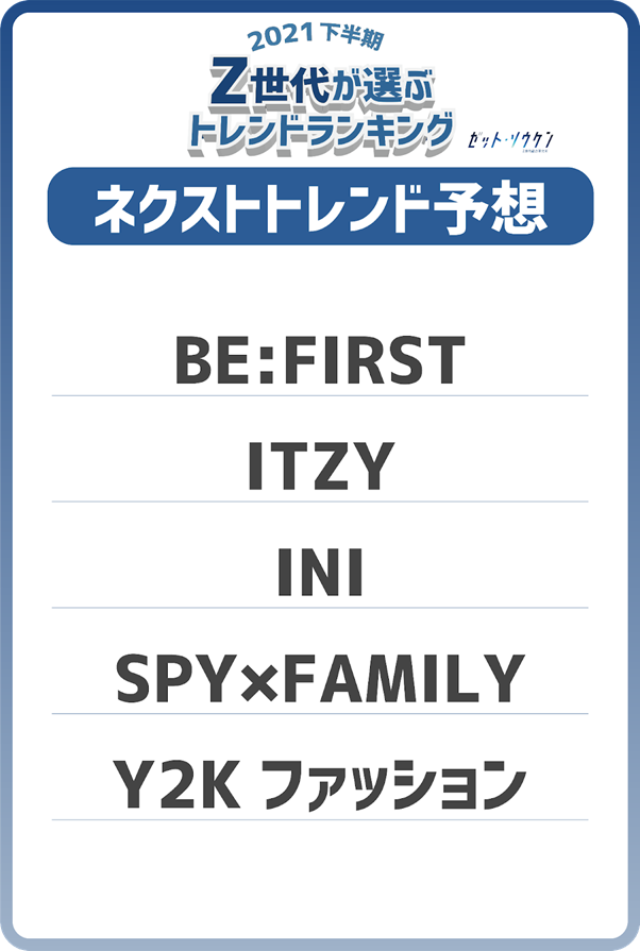 Z世代の22年注目モノ Y2kファッション ビーファ マヌルパン 日経クロストレンド Z世代の22年注目モノ Y2kファッション ビーファ マヌルパン 日経クロストレンド