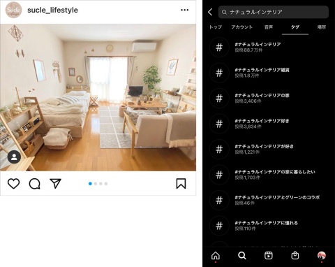 ナチュラルインテリアに関する投稿がInstagramでも目立った。左画像は「@sucle_lifestyle」(https://www.instagram.com/sucle_lifestyle/)の投稿より。ハッシュタグ「#ナチュラルインテリア」を付けた投稿も多数