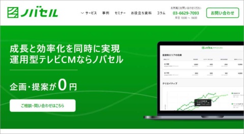 ノバセル（東京・品川）は2022年3月2日からADREX（東京・港）と共同で成果報酬型広告サービス「X-MAX」の提供を始めた