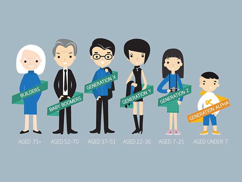 Z世代のくくりでは粗すぎ？　TikTokデビューで「＃08世代」が席巻