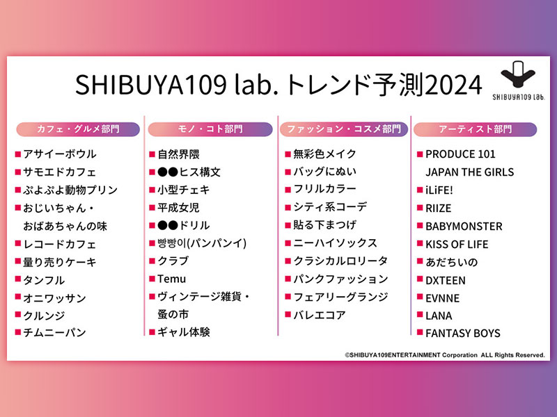24年トレンド予測　疲れ気味なZ世代の「デトックス消費」とは？