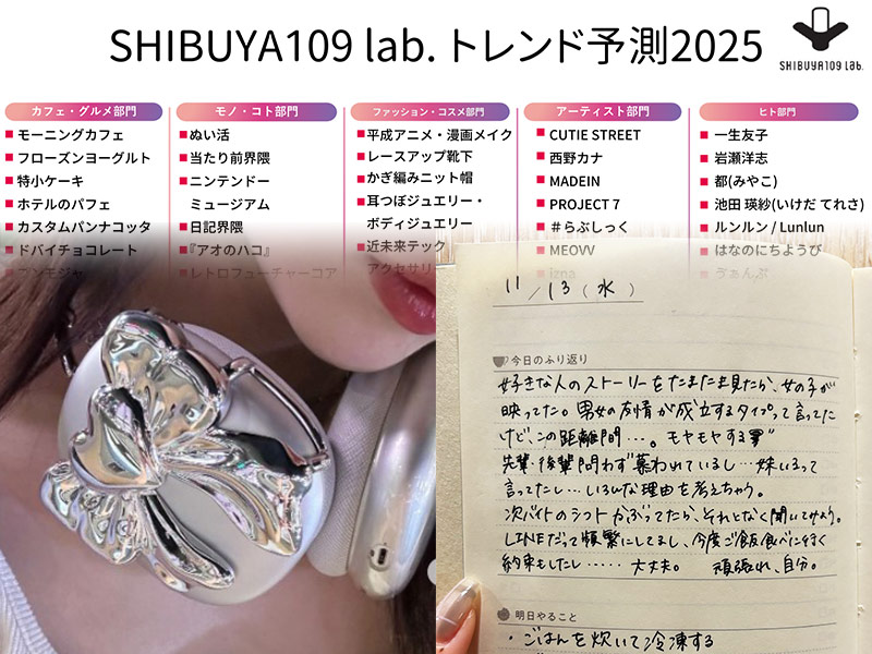 25年若者トレンド予測　大事なのは「界隈」と「クワイエット・アゲ」