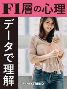 「オンナゴコロを科学する」by C CHANNEL