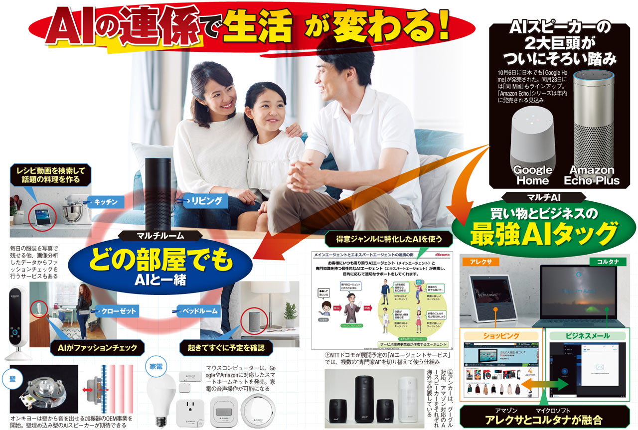 2018年ヒット予測ランキング 1 10位 日経クロストレンド