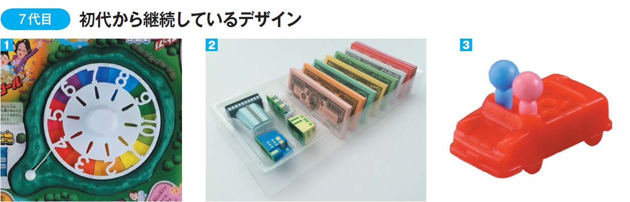 新作を毎年開発、50年で累計1400万個販売：日経クロストレンド