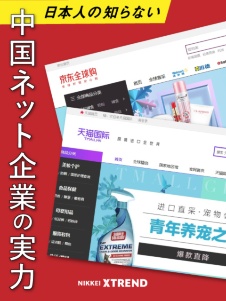 急変する中国ネット企業を追う