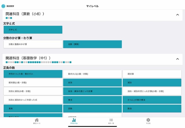 数カ月待ちのai学習 アタマプラス 実は共通テストに強い 日経クロストレンド 数カ月待ちのai学習 アタマプラス 実は共通テストに強い 日経クロストレンド