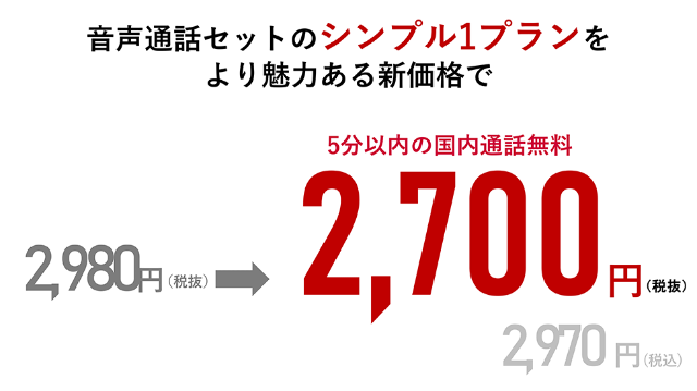 ドコモ Ahamo Linemo値下げでプラン選びに異変 最安比較 日経クロストレンド ドコモ Ahamo Linemo値下げでプラン選びに異変 最安比較 日経クロストレンド
