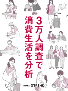世代×性別×年収で、切る!