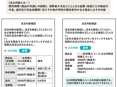 価格 仕切り