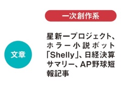二次創作 炎上 の分岐点 著作物のトレースはどこまでokか 日経クロストレンド 二次創作 炎上 の分岐点 著作物のトレースはどこまでokか 日経クロストレンド