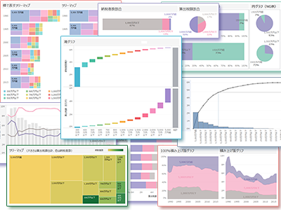 なじみの円グラフにさようなら 割合を表すときは帯グラフ 日経クロストレンド
