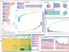 なじみの円グラフにさようなら 割合を表すときは帯グラフ 日経クロストレンド なじみの円グラフにさようなら 割合を表すときは帯グラフ 日経クロストレンド