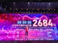アリババ「独身の日」取扱高は過去最高の4兆円超、勢いは衰えず