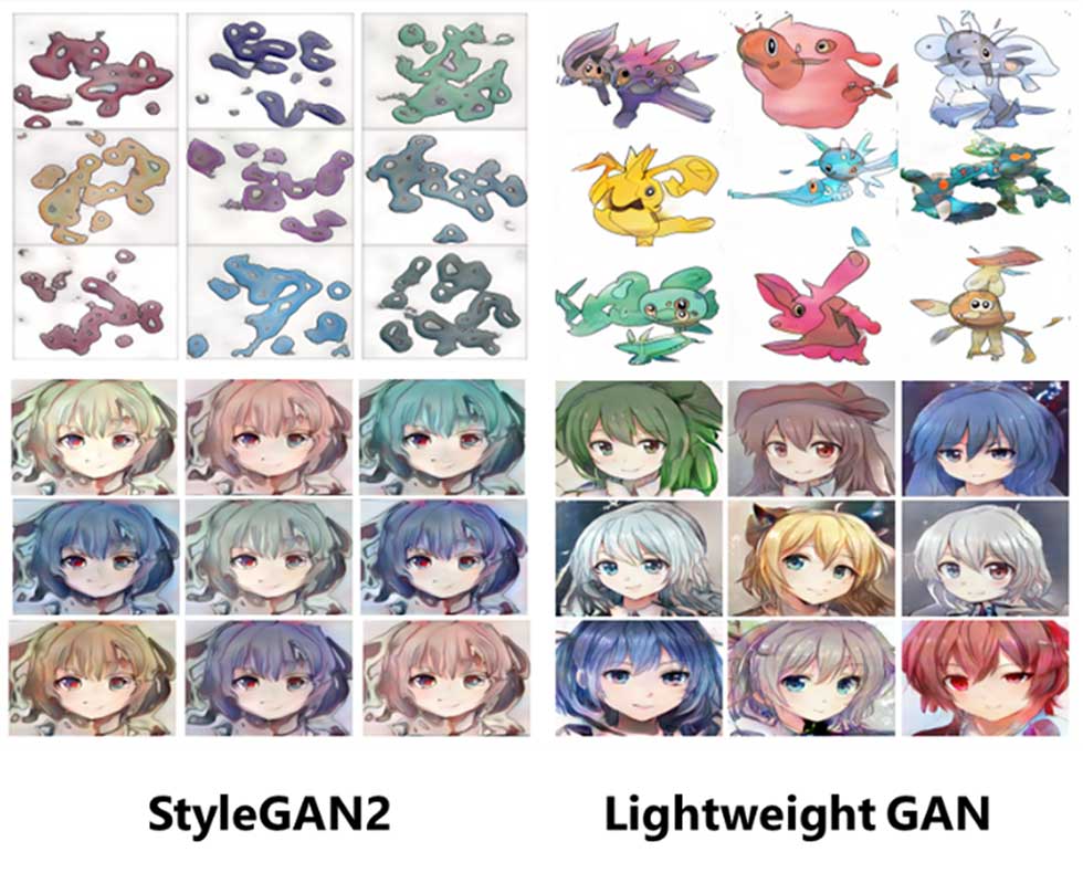 安く お手軽に生成モデルが使える Lightweight Ganに注目 日経クロストレンド