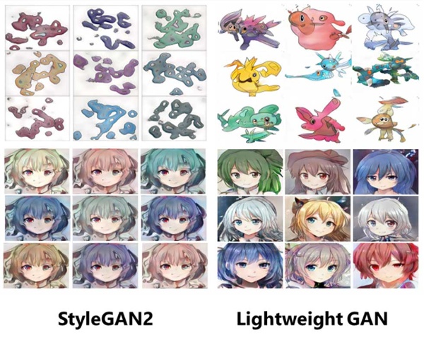 安く お手軽に生成モデルが使える Lightweight Ganに注目 日経クロストレンド 安く お手軽に生成モデルが使える Lightweight Ganに注目 日経クロストレンド