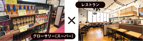 成城石井のスーパー×レストラン “消費の循環”生む舞台装置(画像)