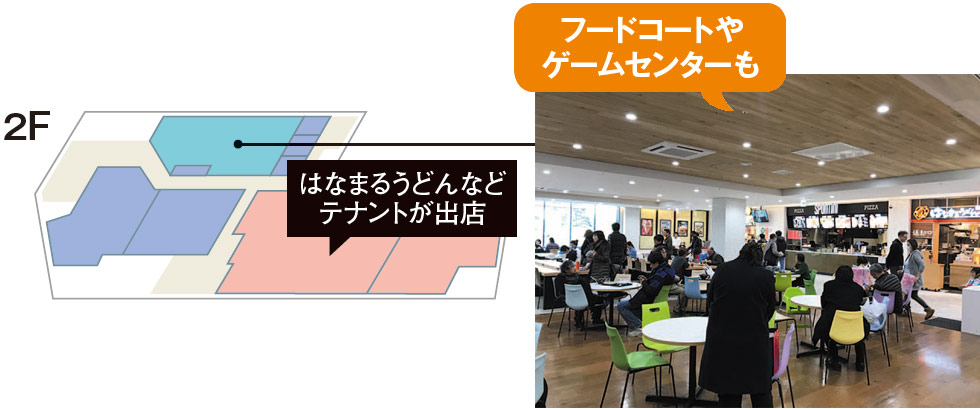 ドンキが送り出した小売店の 未来形 フロアごとに違う顔 日経クロストレンド