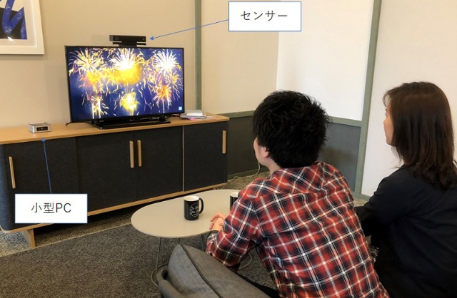 米国で2500世帯、日本で800世帯いるモニターのテレビに取り付けたセンサーから、視聴者の顔や人体のデータをリアルタイミングでトラッキング。顔認識技術を活用してリアルな視聴態勢データを取得している