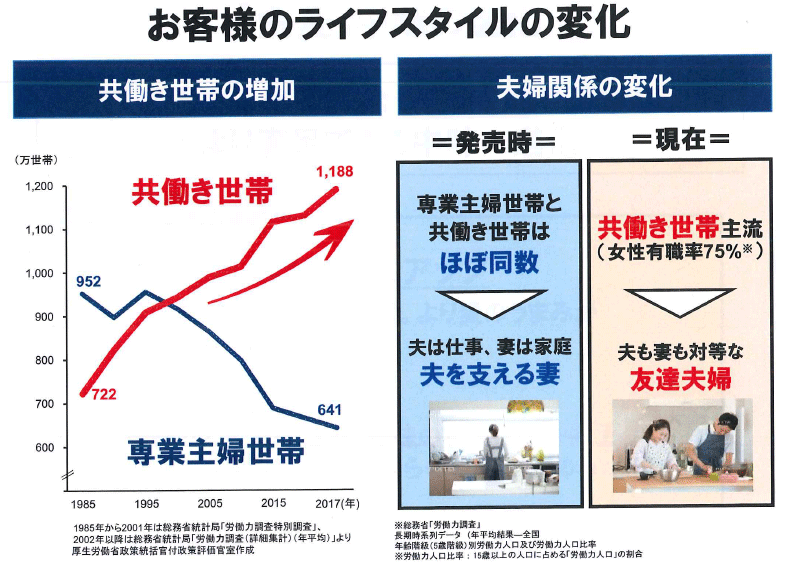 本麒麟・金麦、プロモ強化 第三のビール戦国時代に「味」強調
