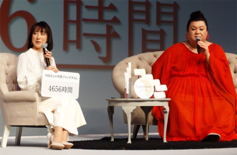 発表会にゲスト出演したフリーアナウンサーの川田裕美さんの年間ファンデタイムは4656時間