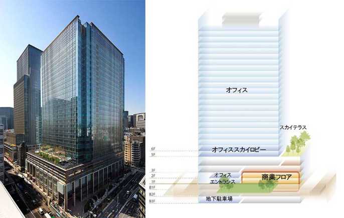 日本橋室町三井タワーの全景 低層の3フロ 日経クロストレンド 日本橋室町三井タワーの全景 低層の3フロ 日経クロストレンド