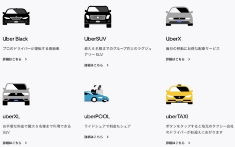ウーバーには、さまざまな種類の運行形態が存在しており、相乗りサービスの「uberPOOL」はその1つ