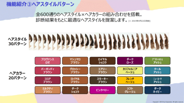 花王リーゼ 潜在顧客をゲーム感覚で誘う 販促アプリにai活用 日経クロストレンド 花王リーゼ 潜在顧客をゲーム感覚で誘う 販促アプリにai活用 日経クロストレンド