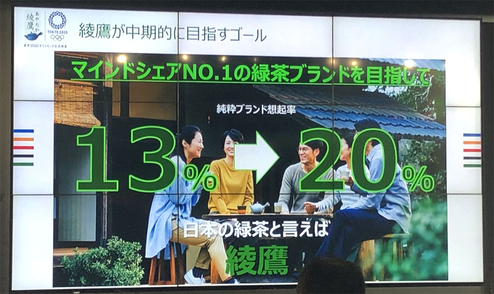 緑茶市場でのマインドシェアを現在の13％から20％にするのが目標