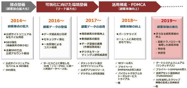 Jリーグ川崎ファンが競技場の北西に多い謎 ビッグデータで分析 日経クロストレンド