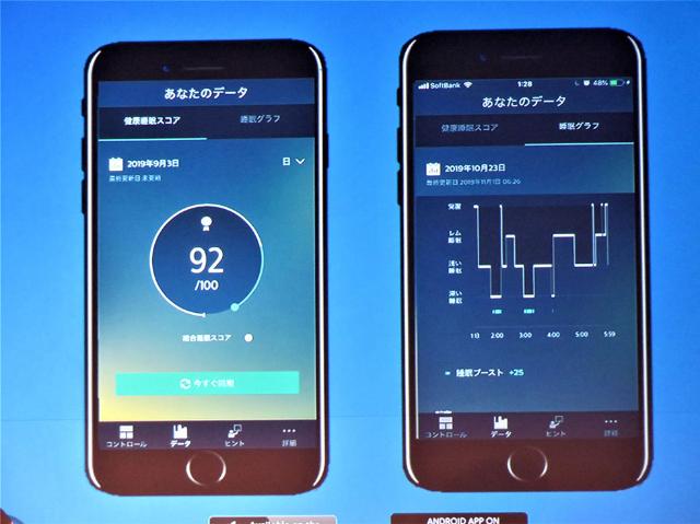 フィリップス 寝不足日本を救うスリープテック ヘッドバンド 日経クロストレンド