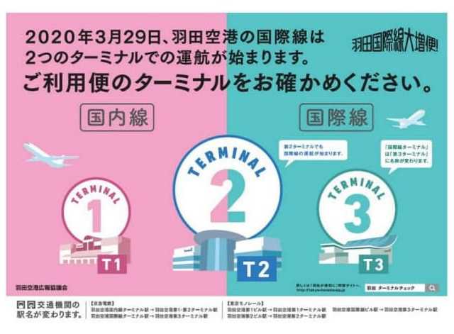 年 Kddiとローソンがid連携推進 未来消費カレンダー新着情報 日経クロストレンド