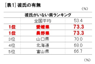 クイズで学ぶ「ネット炎上20年史」(前編)               Hot Topics