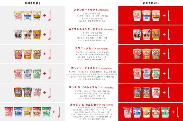日清食品の 無駄な こだわり炸裂 カップヌードル専用フォーク 日経クロストレンド 日清食品の 無駄な こだわり炸裂 カップヌードル専用フォーク 日経クロストレンド