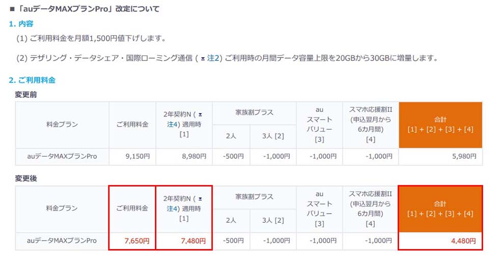 20年4月、NHKがネット同時配信開始　未来消費カレンダー新着情報（画像）