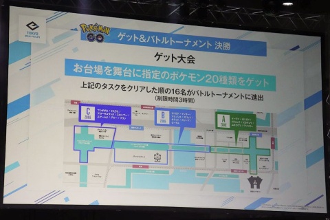 会場は東京ビッグサイトからダイバーシティ東京プラザ前まで、およそ2キロにわたるエリア。ここに36種類のポケモンが出現する