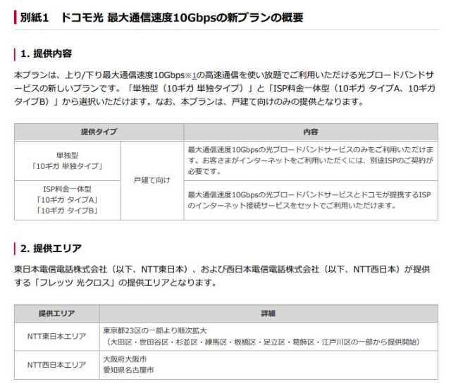 21年 世界の若者ニート2 7億人に 未来消費カレンダー新着情報 日経クロストレンド