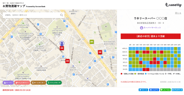 お買い物混雑マップ スーパー ドラッグストアの 3密 対策に 日経クロストレンド お買い物混雑マップ スーパー ドラッグストアの 3密 対策に 日経クロストレンド