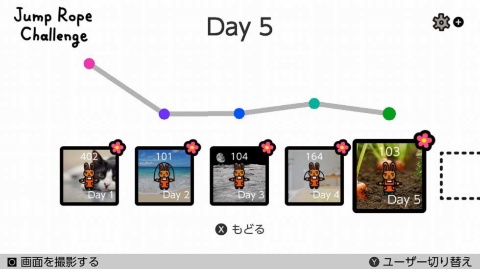 毎日の縄跳び回数が記録されていく。空いている時間に運動するためだけのソフトだ