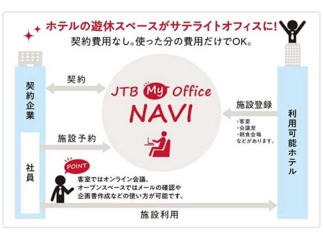 デサントが頬を冷やす夏マスク発売 未来消費カレンダー新着情報 日経クロストレンド デサントが頬を冷やす夏マスク発売 未来消費カレンダー新着情報 日経クロストレンド